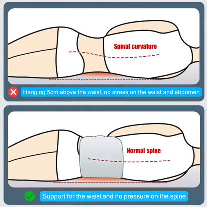 AromaCore™ Sistema di Recupero Spinale: Supporto Morbido per Schiena, Sollievo Dolore Posturale